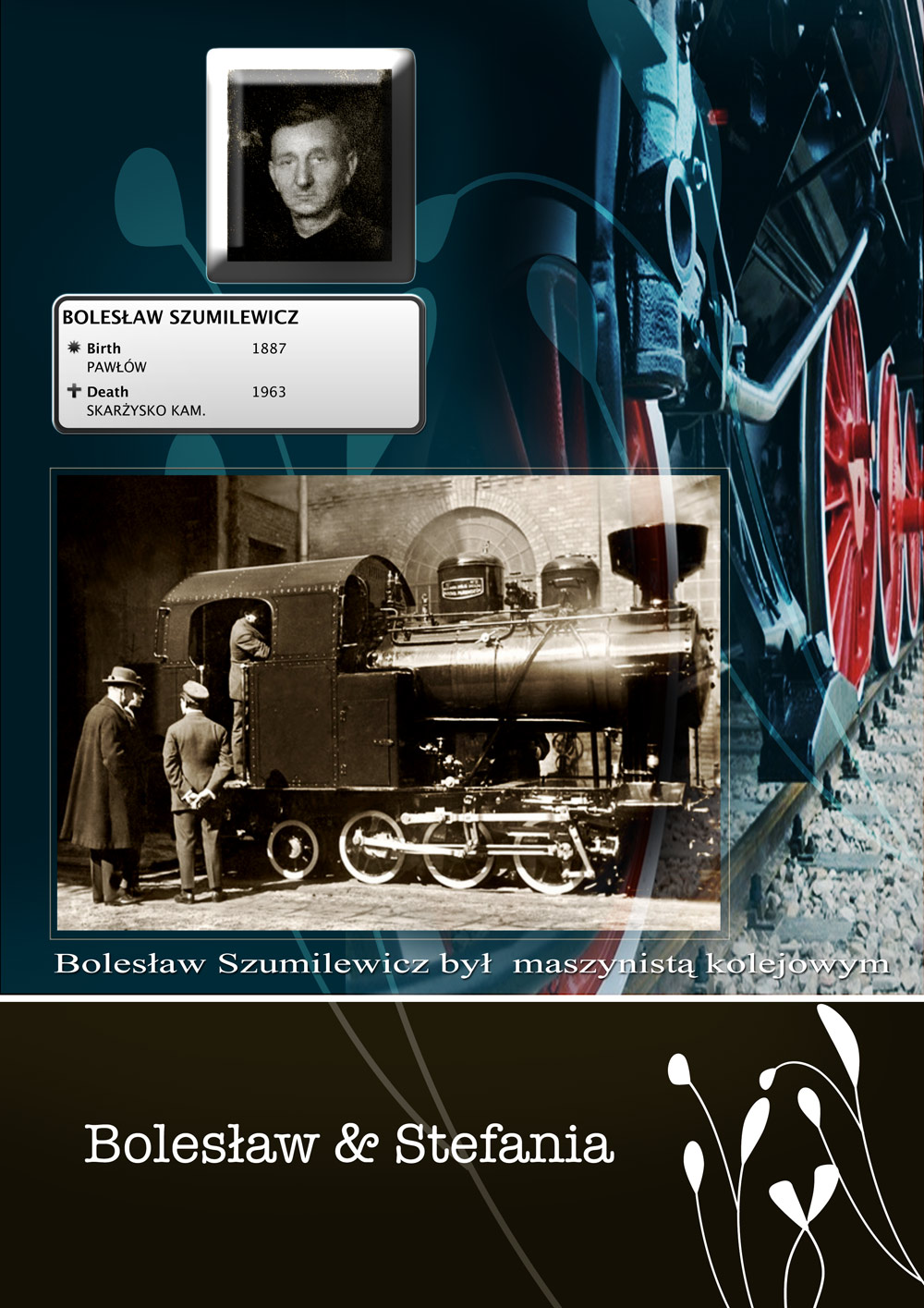 01 ALBUM RODOWY 86 nowy i fotocom