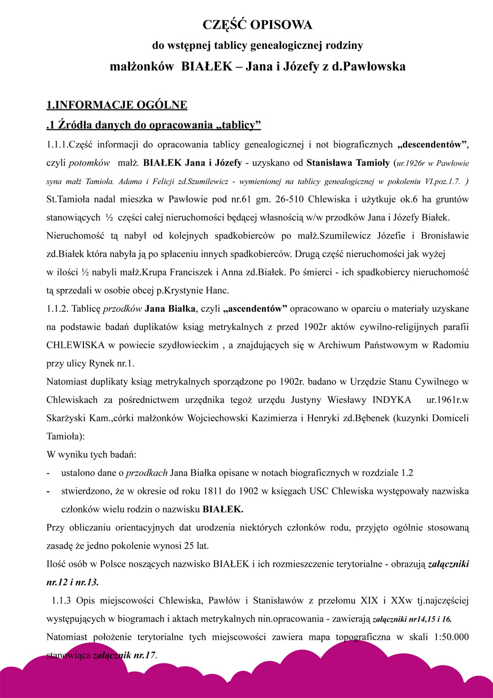 ALBUM RODOWY 50