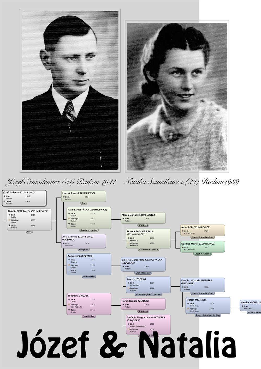 PRO MEMORIA107COMSZU